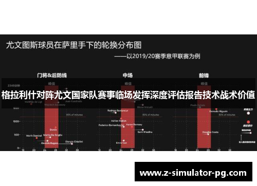 格拉利什对阵尤文国家队赛事临场发挥深度评估报告技术战术价值